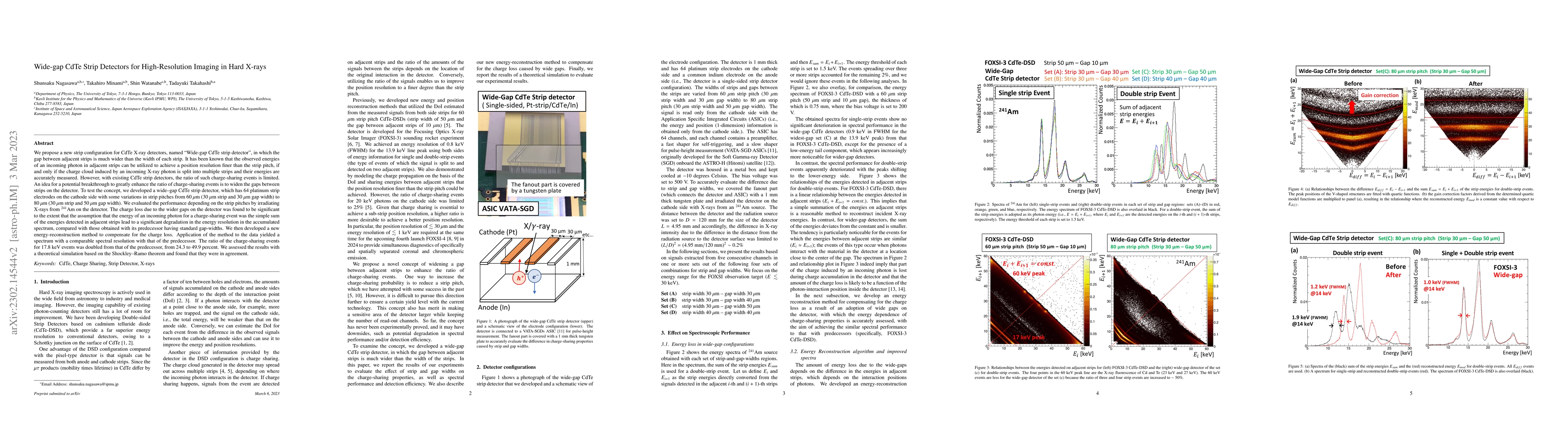 Thumbnail for Wide-gap CdTe Strip Detectors for High-Resolution Imaging in Hard X-rays