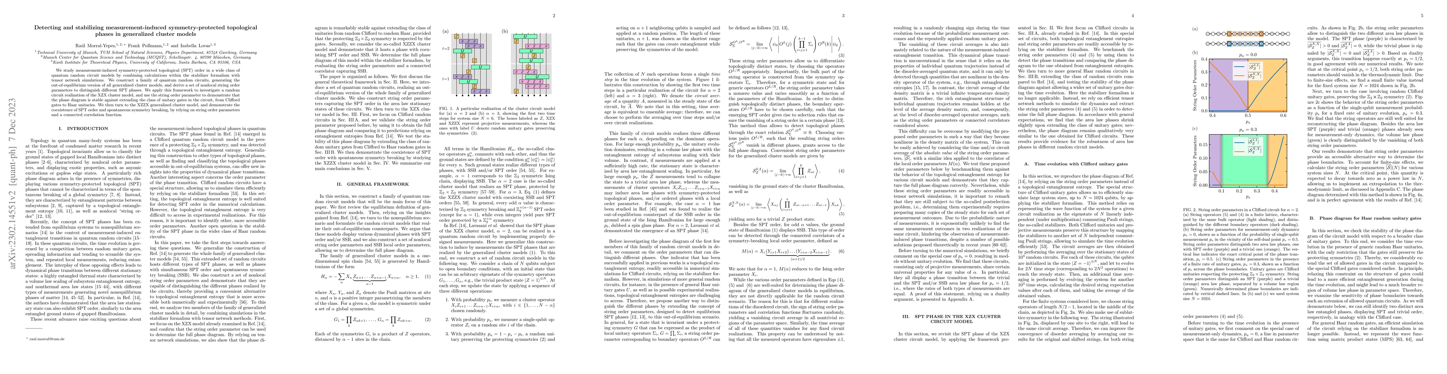 Thumbnail for Detecting and stabilizing measurement-induced symmetry-protected
  topological phases in generalized cluster models