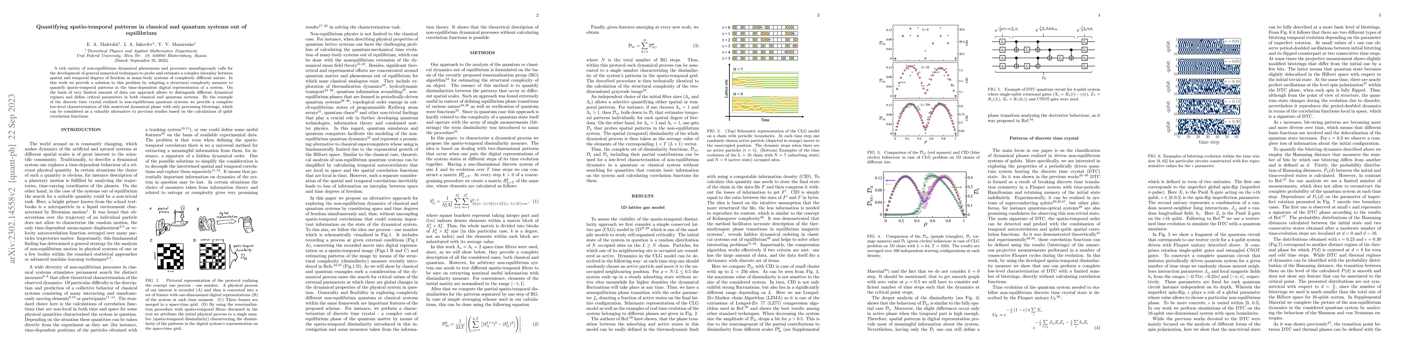 Thumbnail for Quantifying spatio-temporal patterns in classical and quantum systems
  out of equilibrium