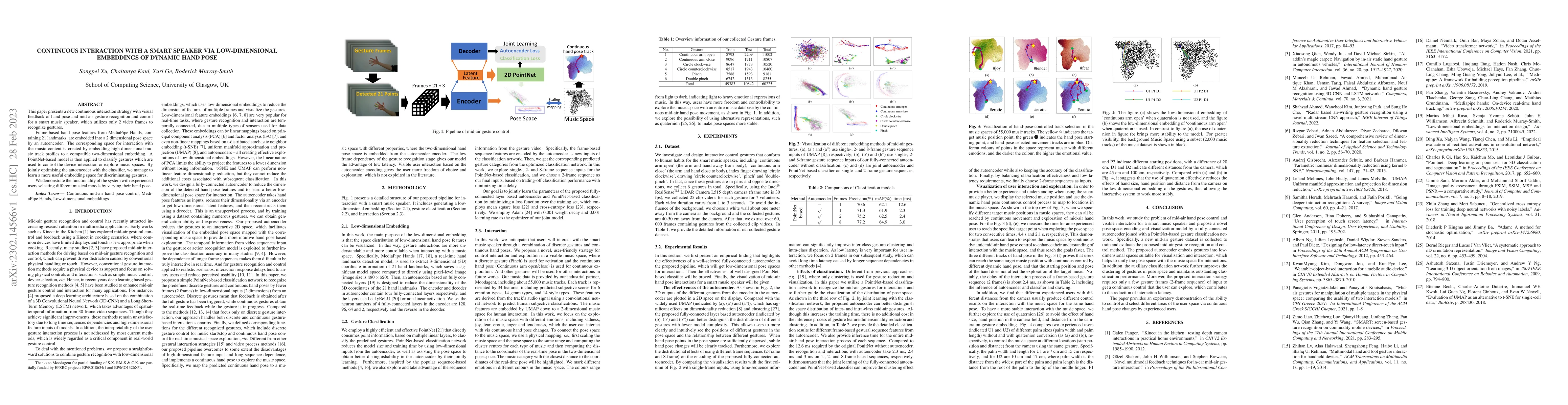 Thumbnail for Continuous interaction with a smart speaker via low-dimensional
  embeddings of dynamic hand pose