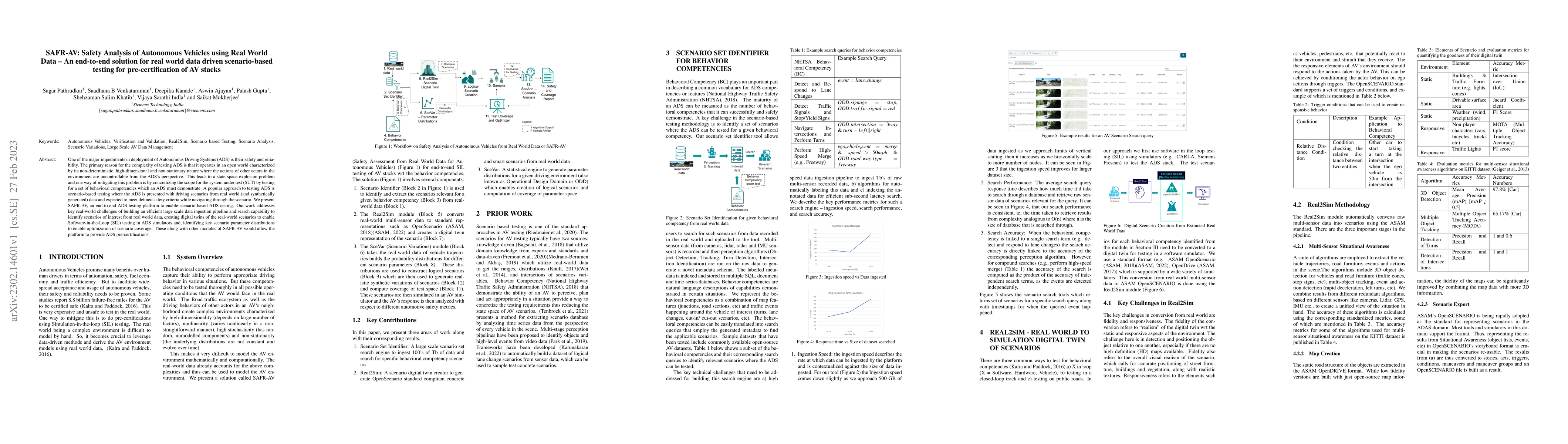 Thumbnail for SAFR-AV: Safety Analysis of Autonomous Vehicles using Real World Data --
  An end-to-end solution for real world data driven scenario-based testing for
  pre-certification of AV stacks