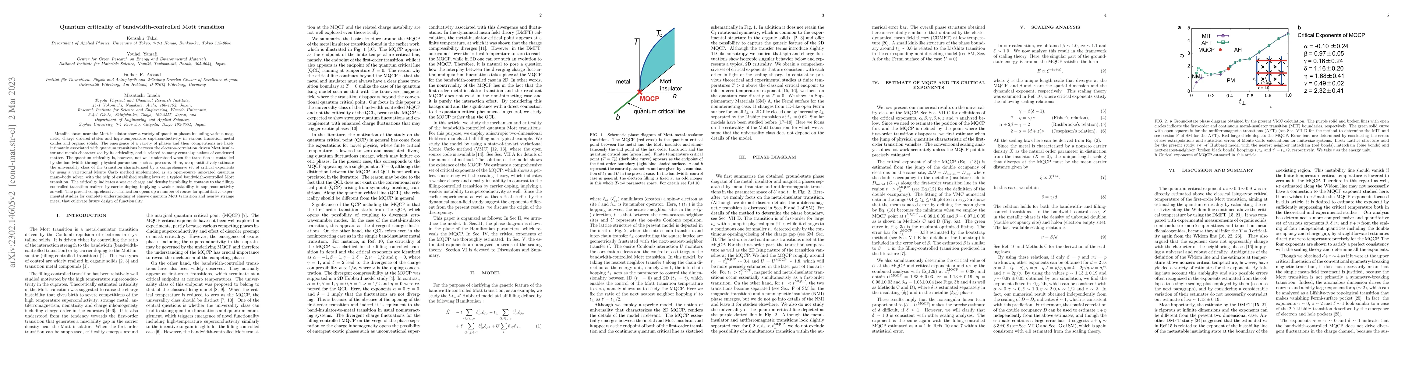 Thumbnail for Quantum criticality of bandwidth-controlled Mott transition