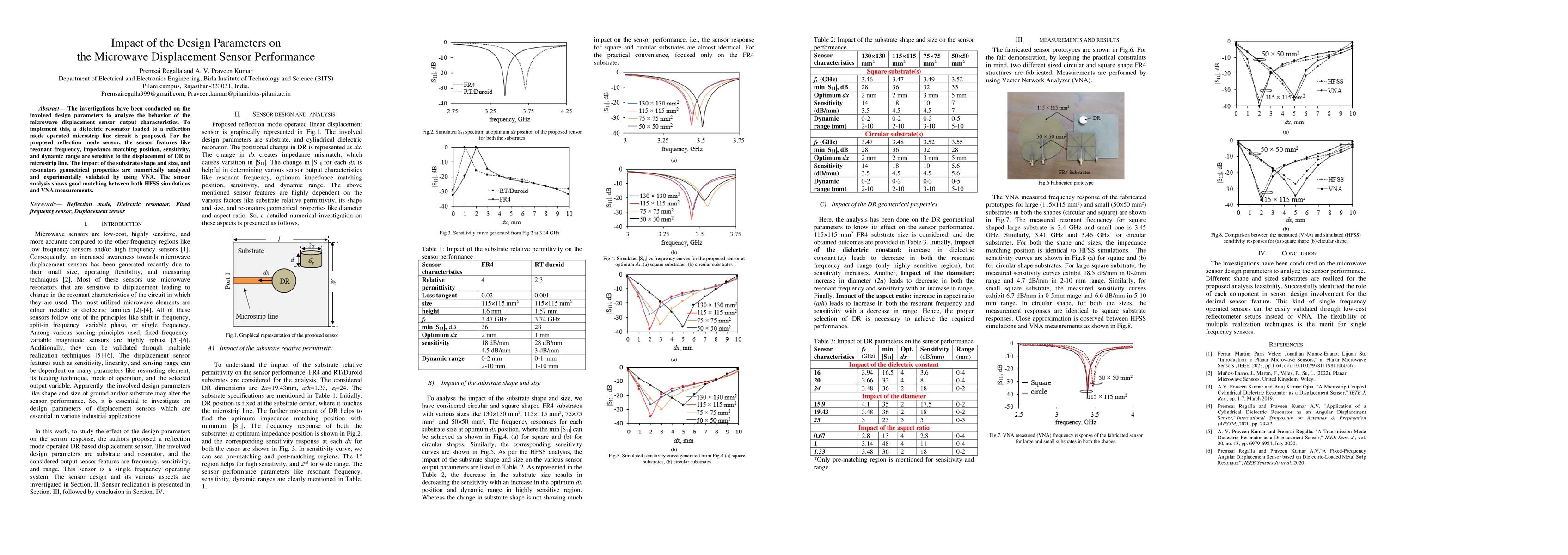 Thumbnail for Impact of the Design Parameters on the Microwave Displacement Sensor
  Performance