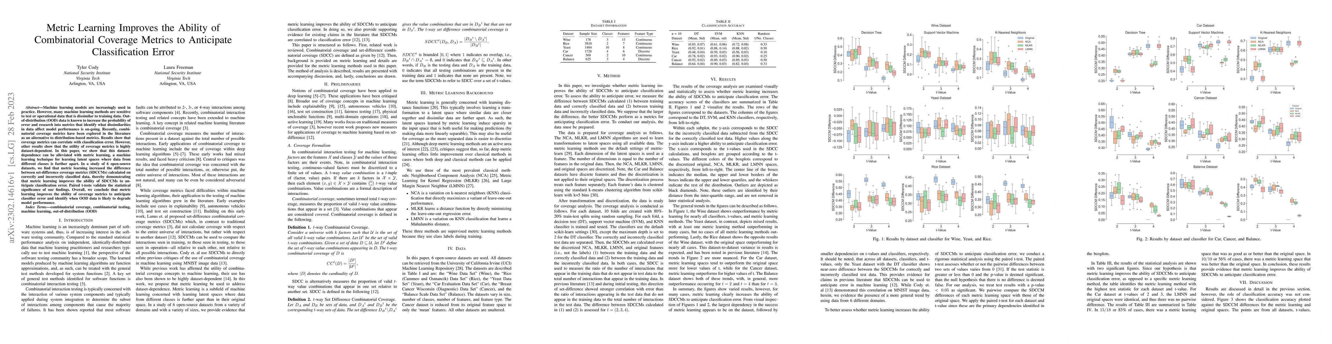 Thumbnail for Metric Learning Improves the Ability of Combinatorial Coverage Metrics
  to Anticipate Classification Error