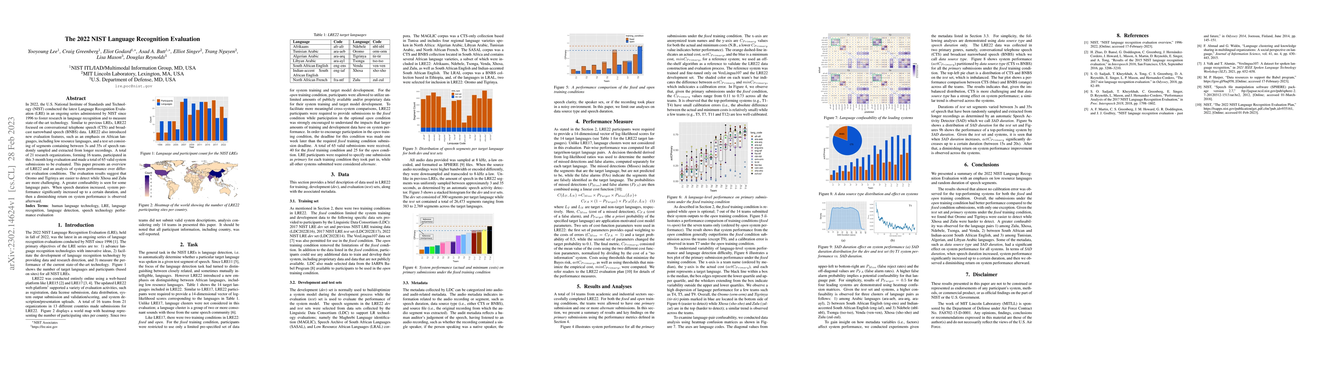 Thumbnail for The 2022 NIST Language Recognition Evaluation