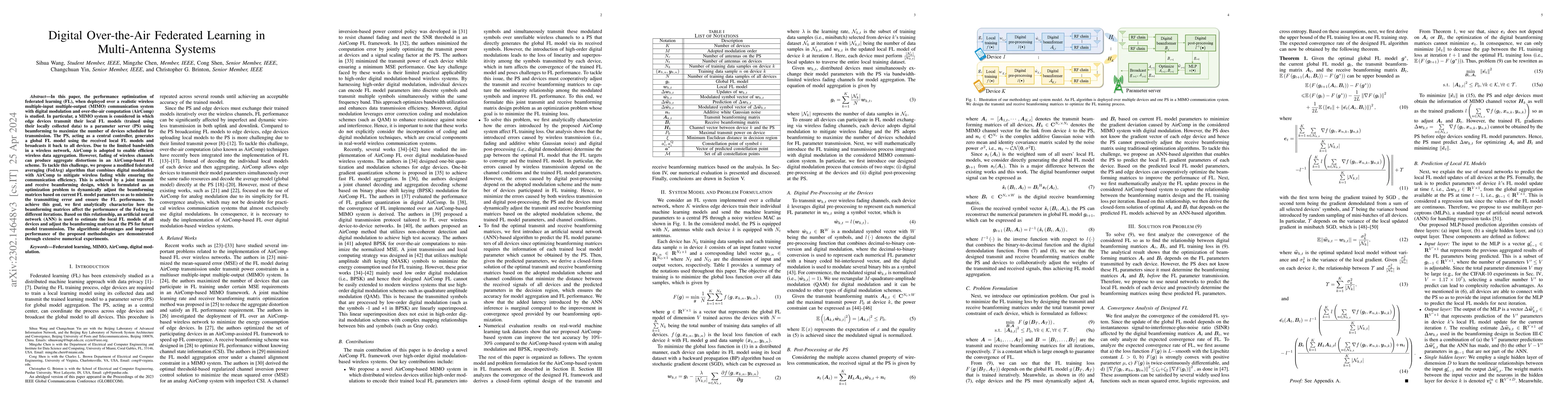 Thumbnail for Digital Over-the-Air Federated Learning in Multi-Antenna Systems