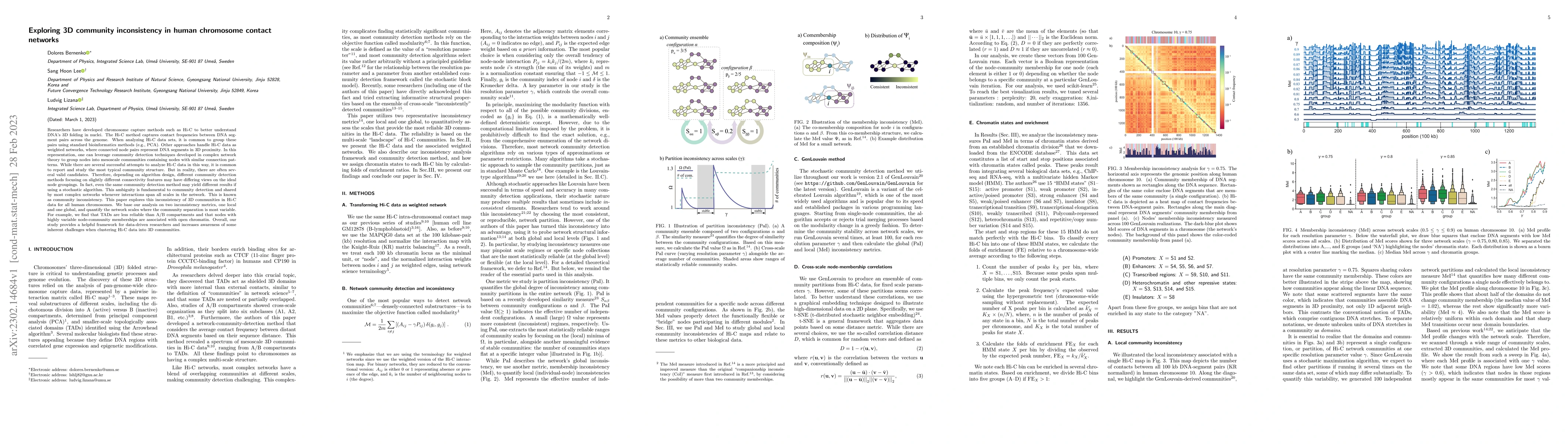 Thumbnail for Exploring 3D community inconsistency in human chromosome contact
  networks