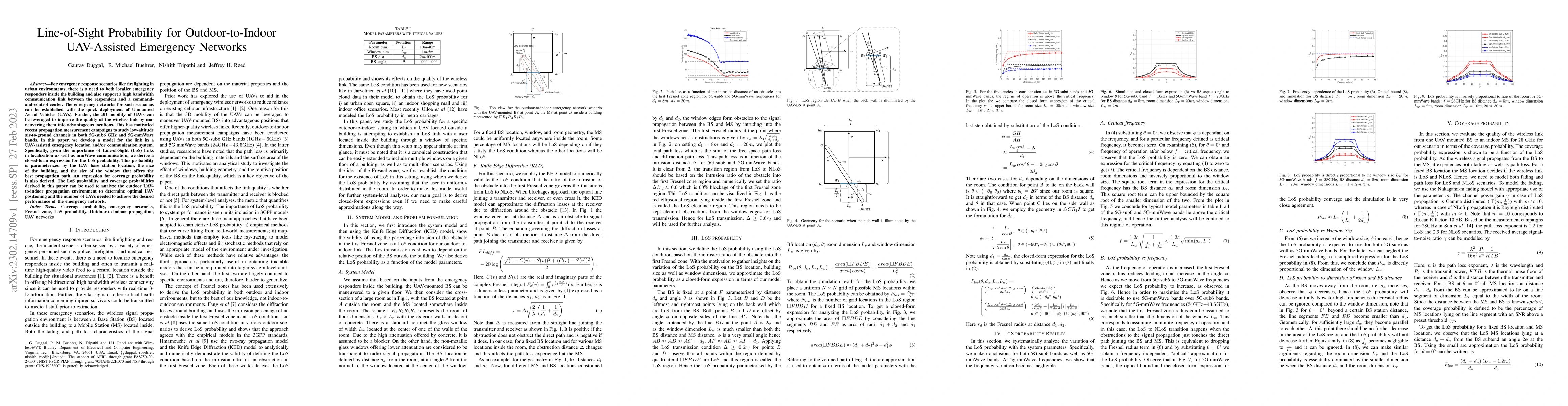 Thumbnail for Line-of-Sight Probability for Outdoor-to-Indoor UAV-Assisted Emergency
  Networks