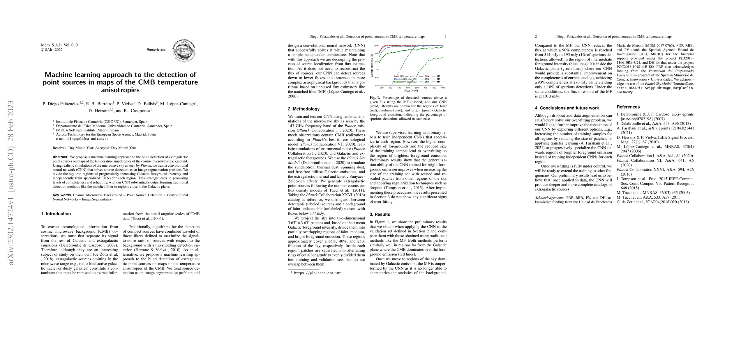Thumbnail for Machine learning approach to the detection of point sources in maps of
  the CMB temperature anisotropies