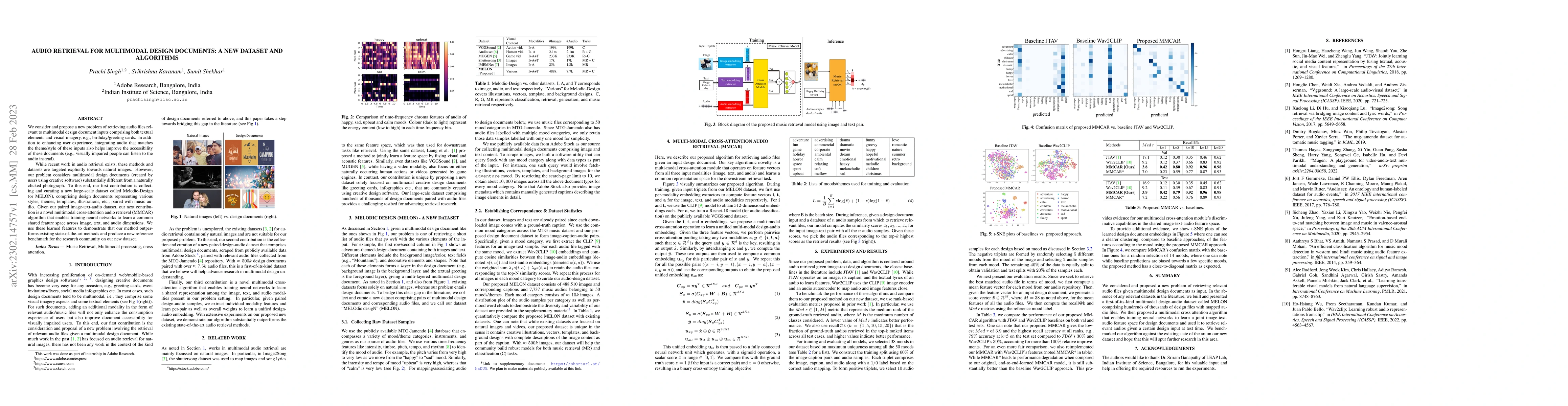 Thumbnail for Audio Retrieval for Multimodal Design Documents: A New Dataset and
  Algorithms