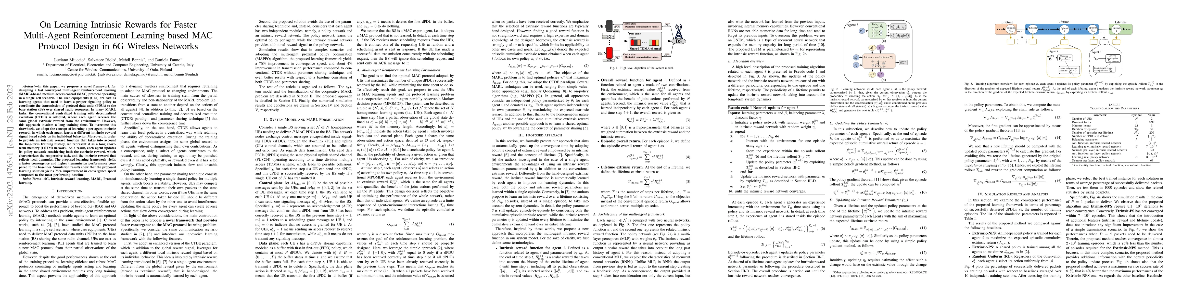 Thumbnail for On Learning Intrinsic Rewards for Faster Multi-Agent Reinforcement
  Learning based MAC Protocol Design in 6G Wireless Networks