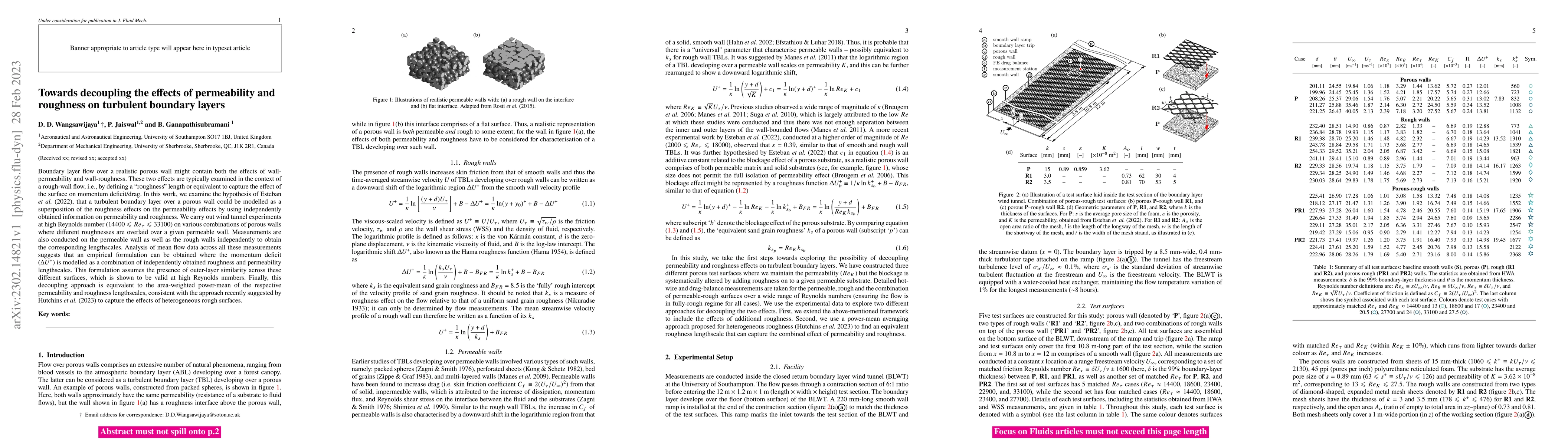 Thumbnail for Towards decoupling the effects of permeability and roughness on
  turbulent boundary layers