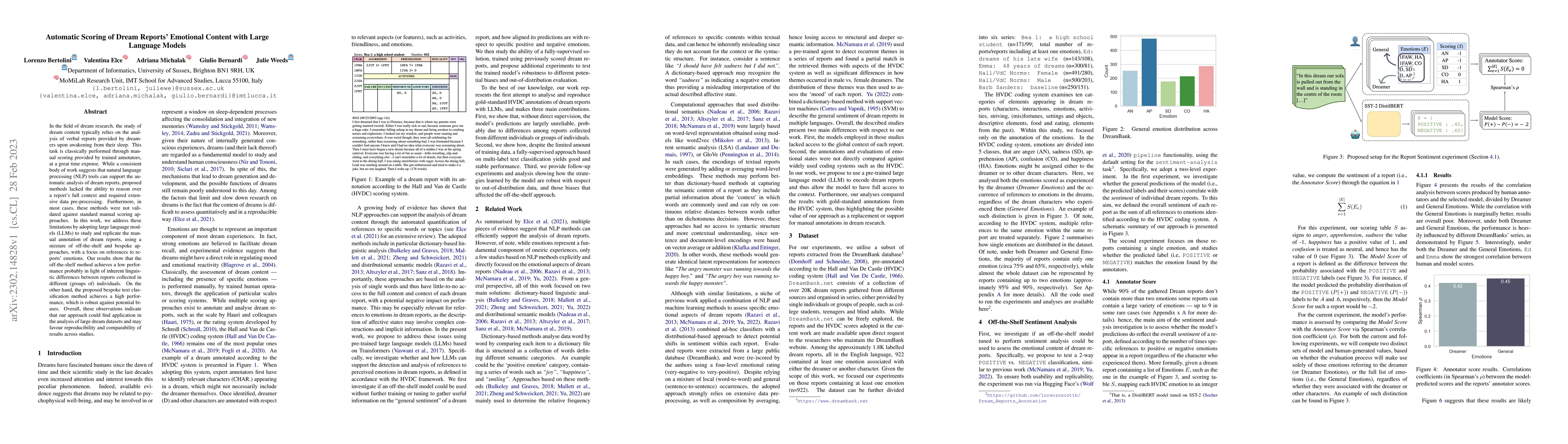 Thumbnail for Automatic Scoring of Dream Reports' Emotional Content with Large
  Language Models
