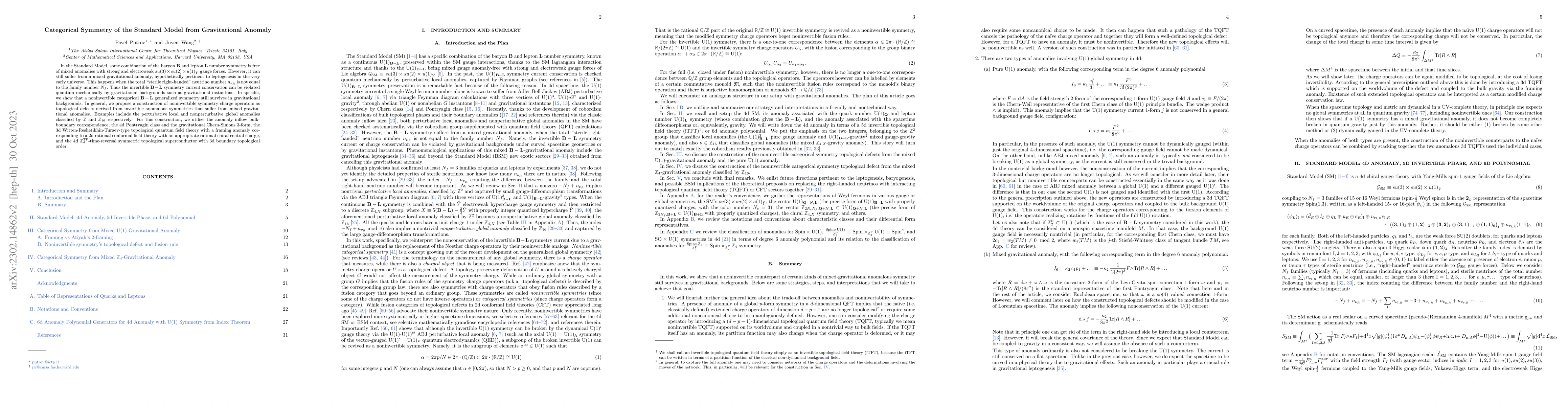 Thumbnail for Categorical Symmetry of the Standard Model from Gravitational Anomaly