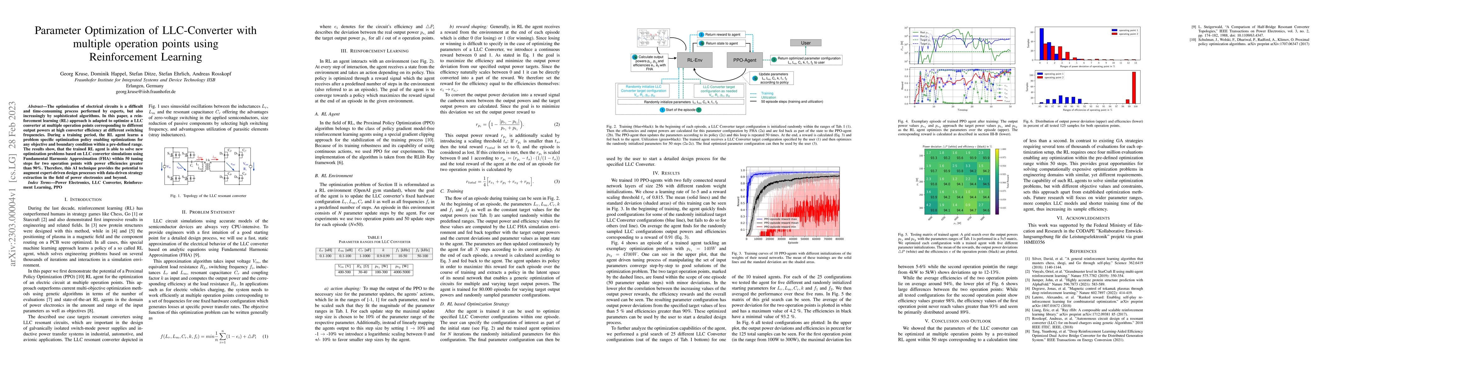 Thumbnail for Parameter Optimization of LLC-Converter with multiple operation points
  using Reinforcement Learning