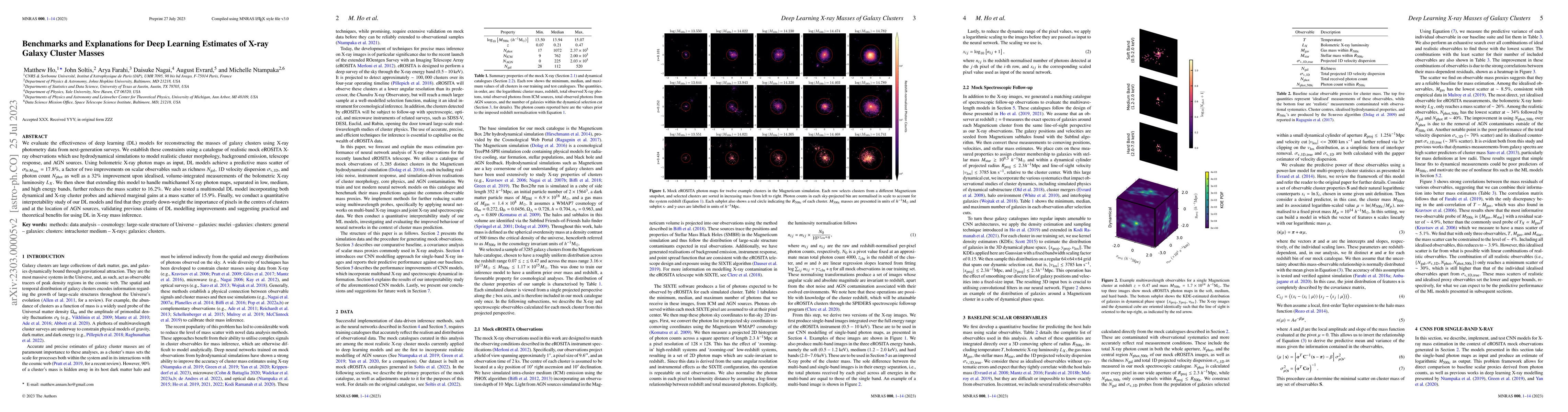 Thumbnail for Benchmarks and Explanations for Deep Learning Estimates of X-ray Galaxy
  Cluster Masses