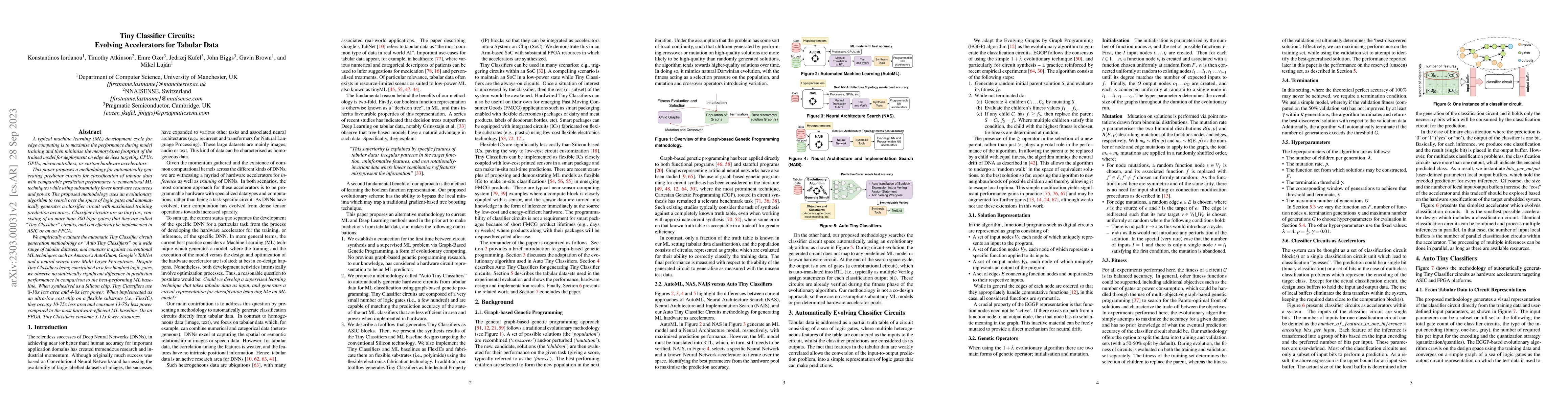 Thumbnail for Tiny Classifier Circuits: Evolving Accelerators for Tabular Data