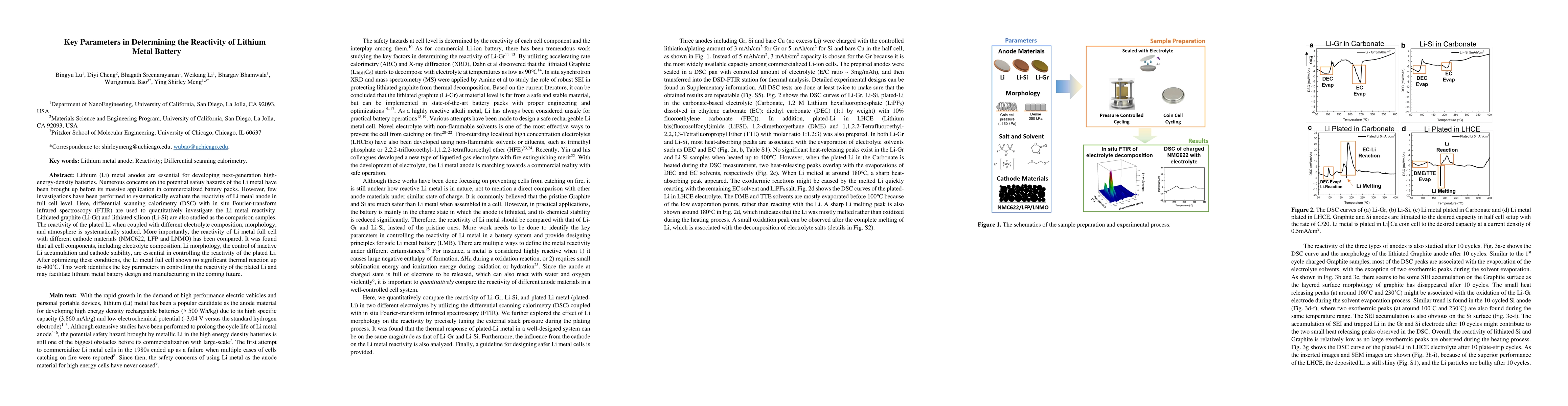 Thumbnail for Key Parameters in Determining the Reactivity of Lithium Metal Battery