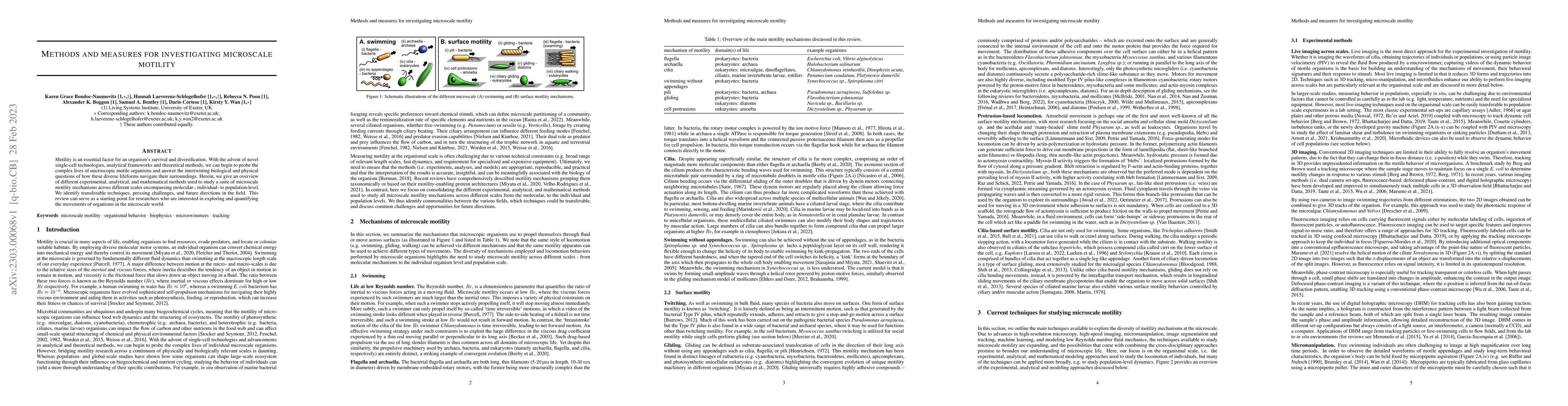 Thumbnail for Methods and measures for investigating microscale motility