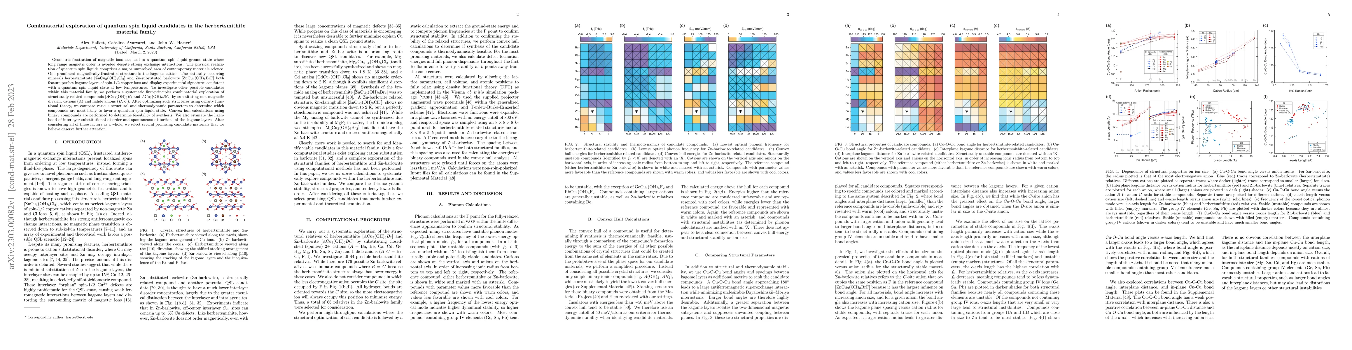 Thumbnail for Combinatorial exploration of quantum spin liquid candidates in the
  herbertsmithite material family