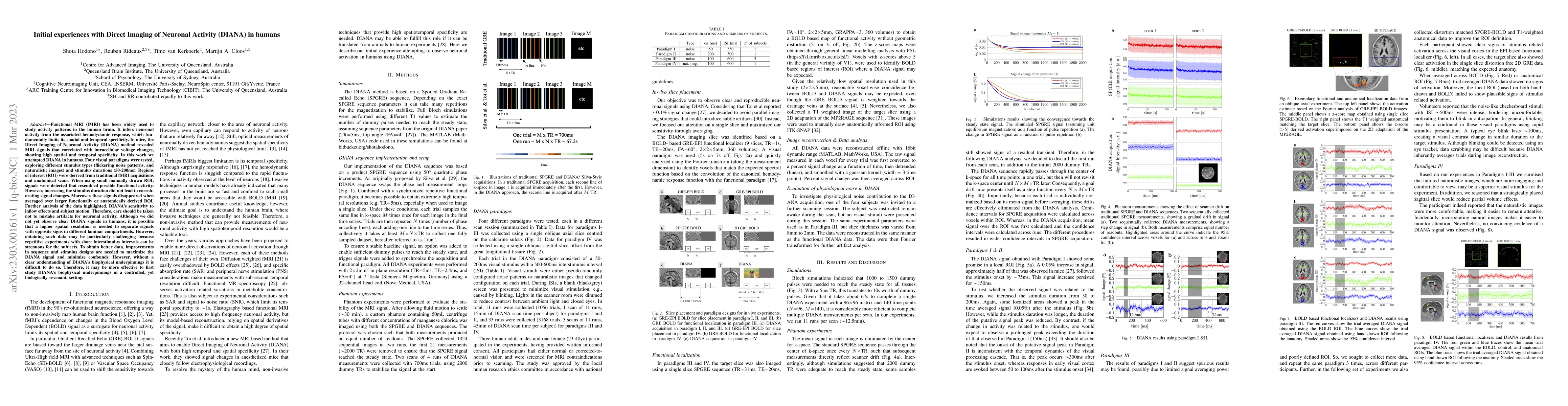 Thumbnail for Initial experiences with Direct Imaging of Neuronal Activity (DIANA) in
  humans