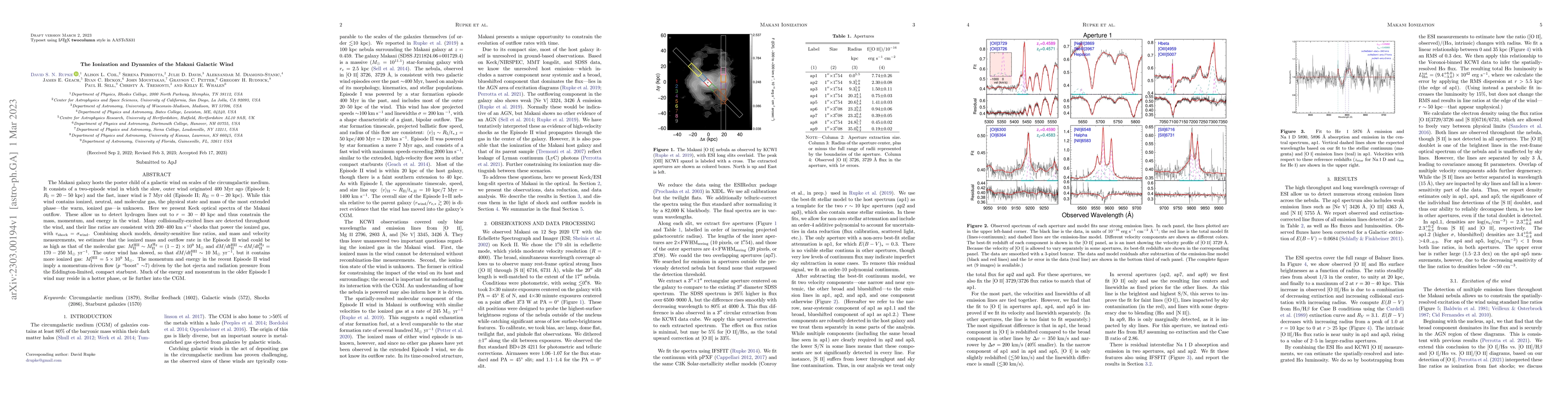 Thumbnail for The Ionization and Dynamics of the Makani Galactic Wind