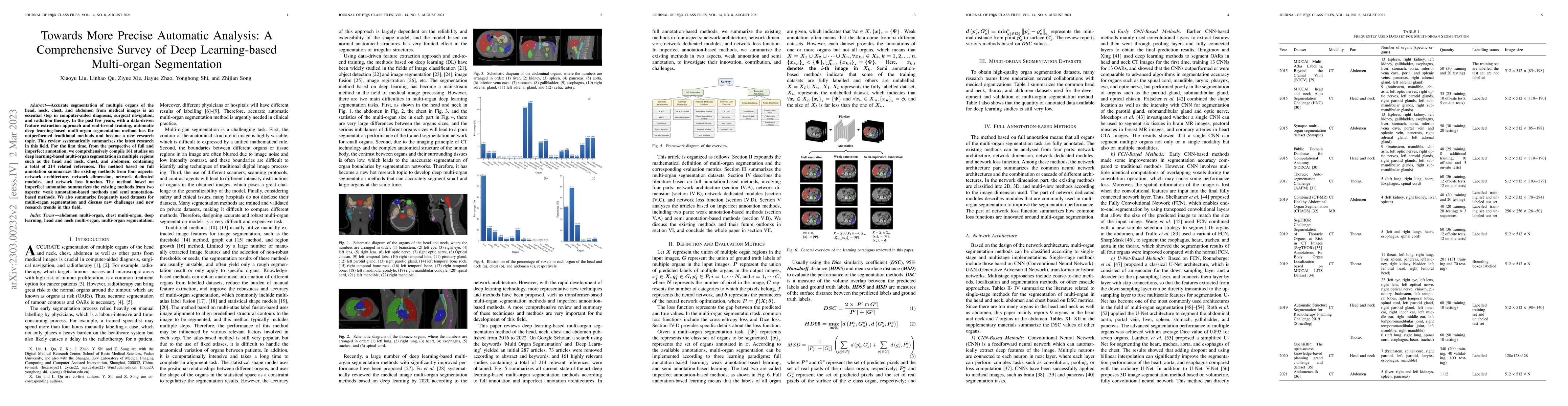 Thumbnail for Towards more precise automatic analysis: a comprehensive survey of deep
  learning-based multi-organ segmentation