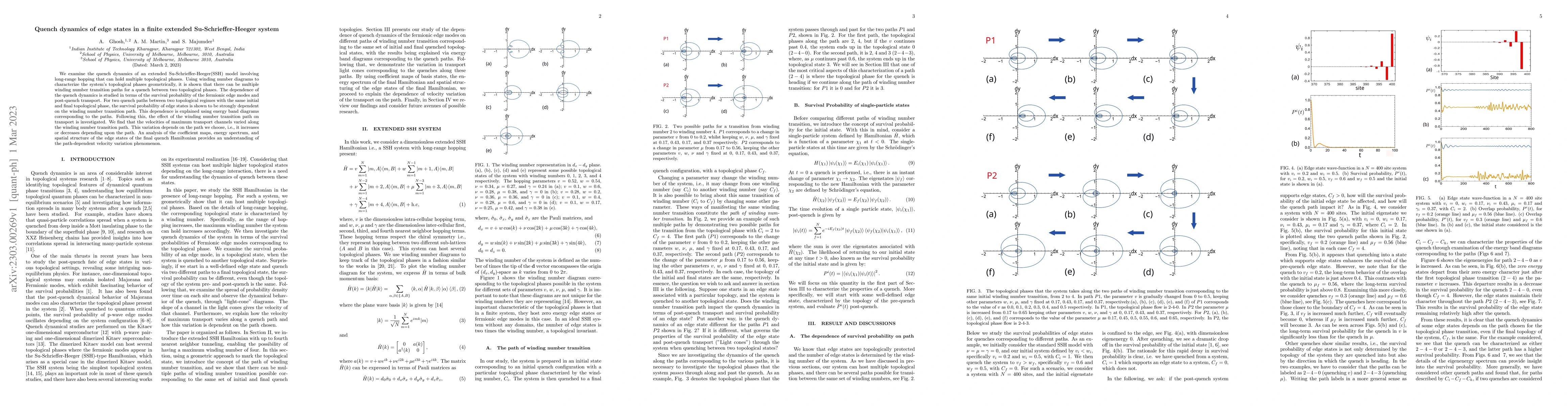Thumbnail for Quench dynamics of edge states in a finite extended Su-Schrieffer-Heeger
  system