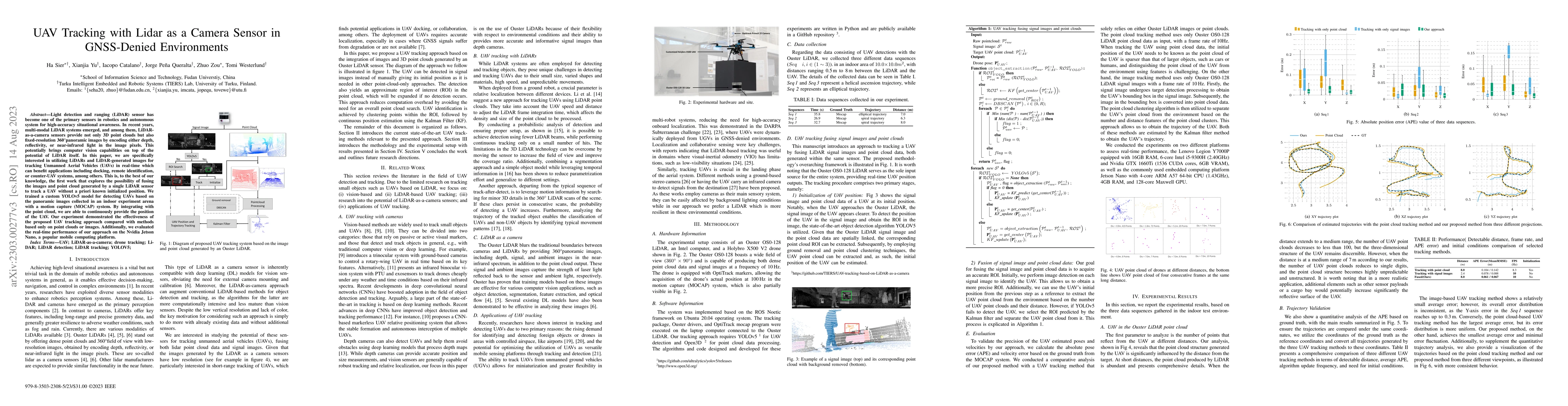 Thumbnail for UAV Tracking with Lidar as a Camera Sensors in GNSS-Denied Environments