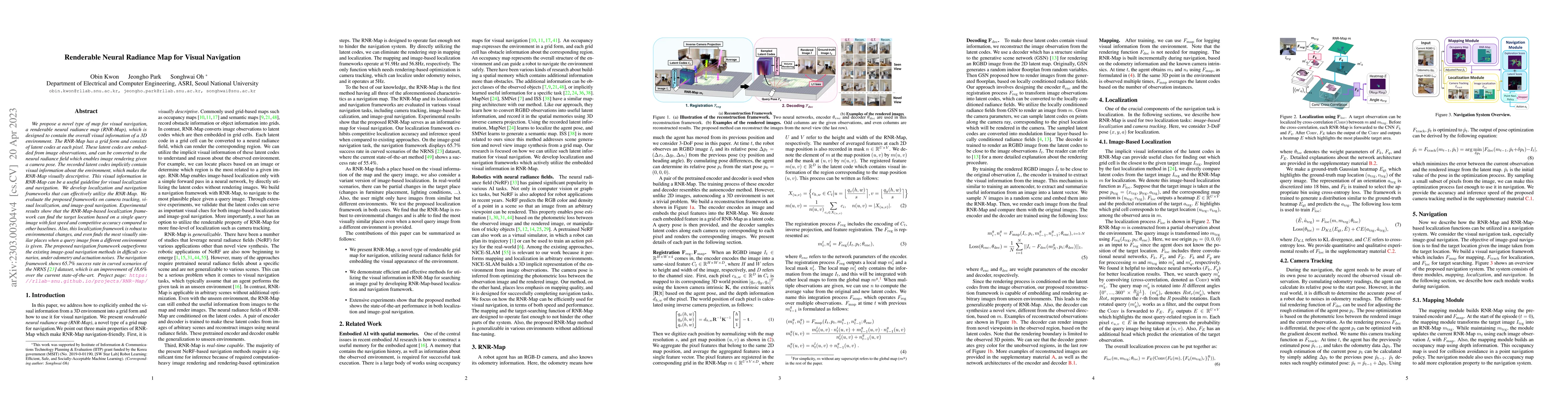 Thumbnail for Renderable Neural Radiance Map for Visual Navigation