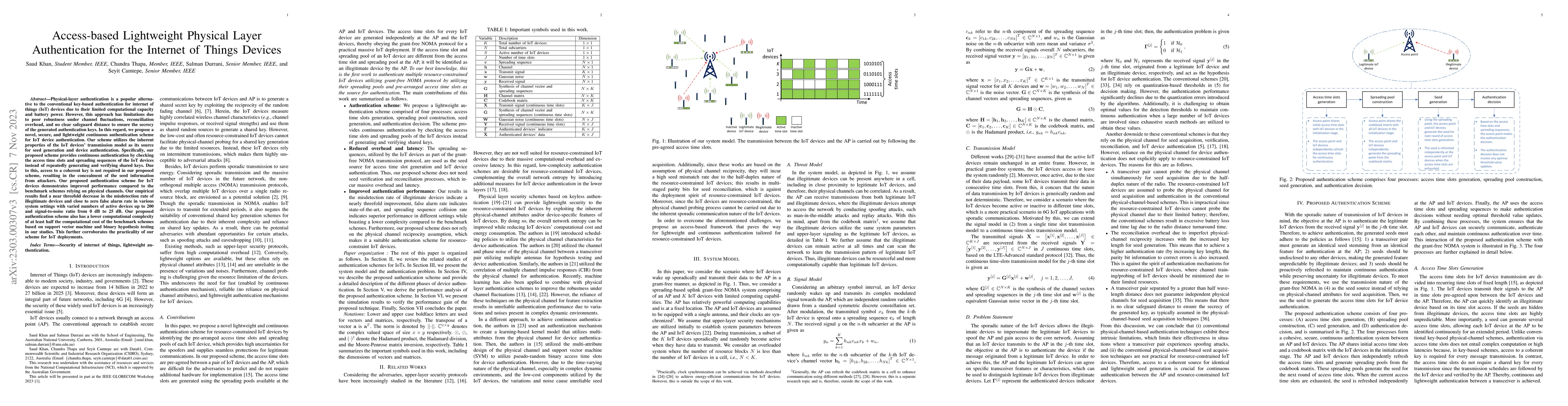 Thumbnail for Access-based Lightweight Physical Layer Authentication for the Internet
  of Things Devices
