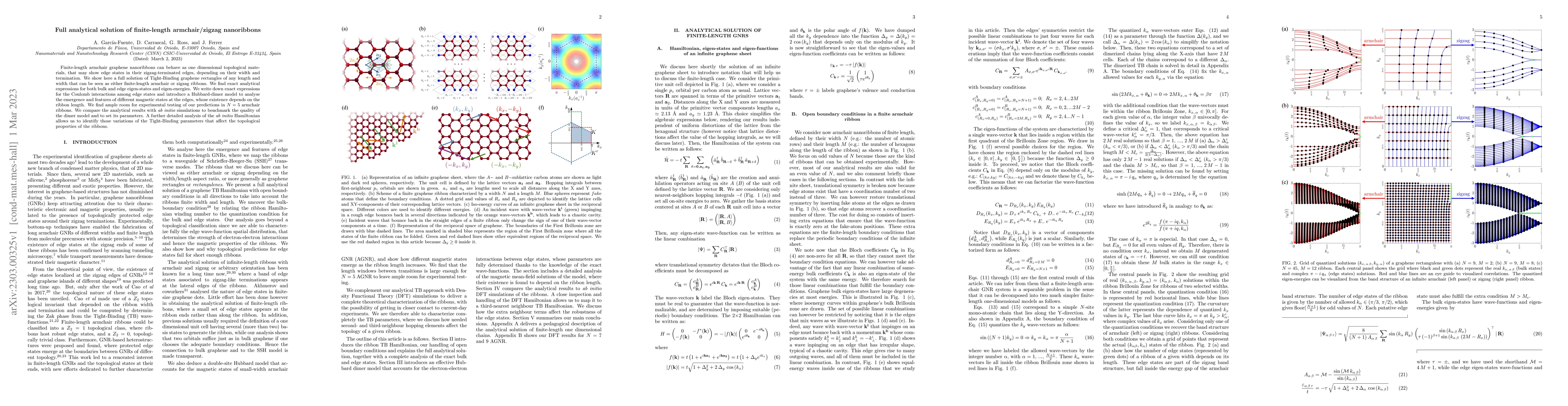 Thumbnail for Full analytical solution of finite-length armchair/zigzag nanoribbons