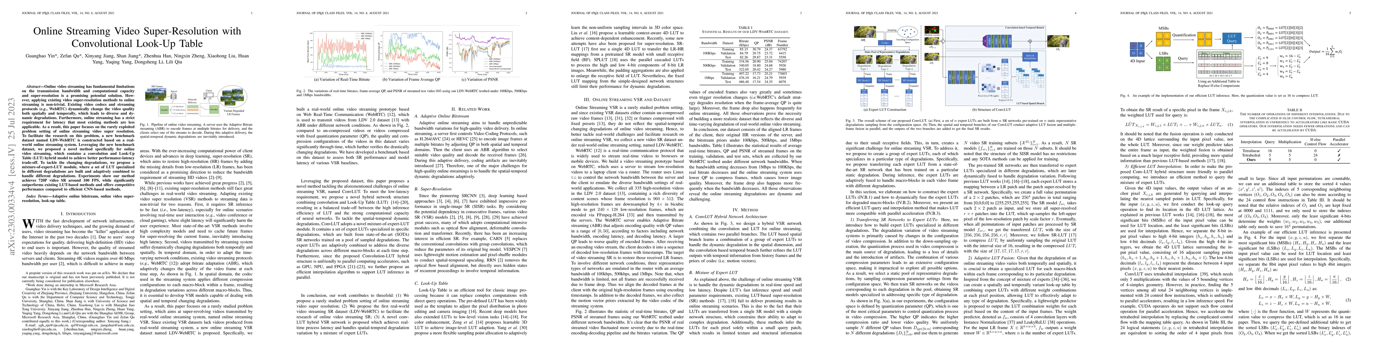 Thumbnail for Online Streaming Video Super-Resolution with Convolutional Look-Up Table