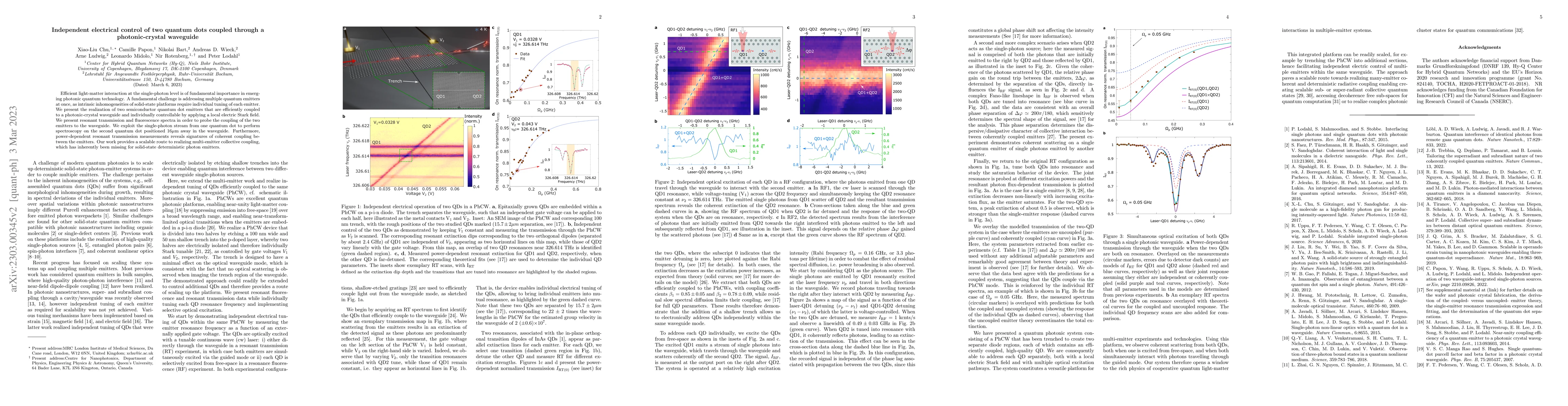 Thumbnail for Independent electrical control of two quantum dots coupled through a
  photonic-crystal waveguide