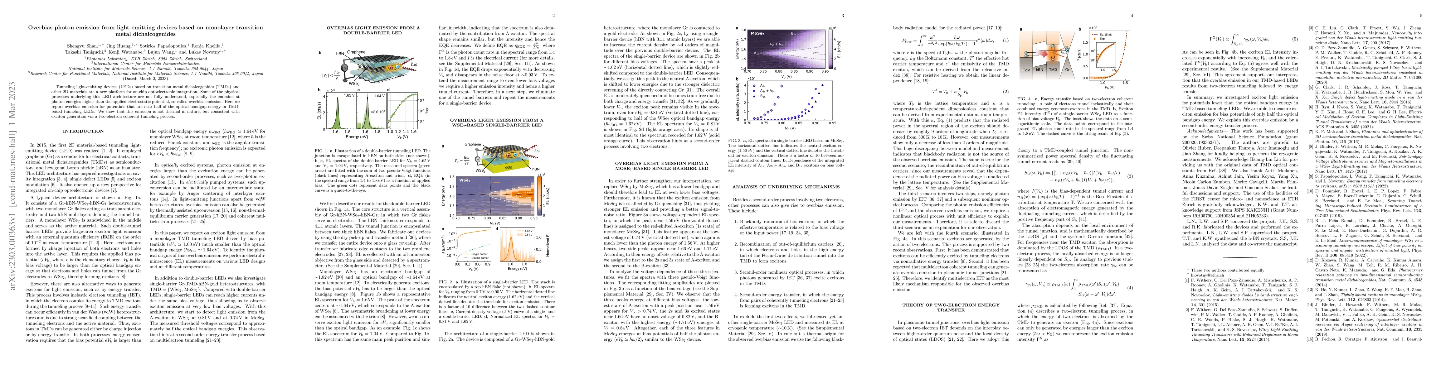 Thumbnail for Overbias photon emission from light-emitting devices based on monolayer
  transition metal dichalcogenides