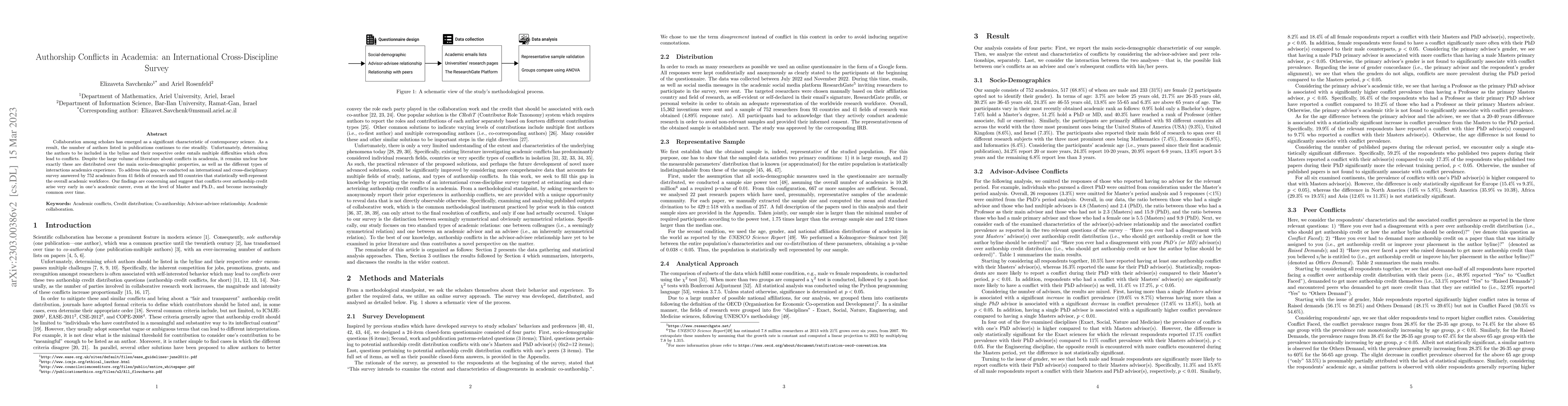 Thumbnail for Authorship Conflicts in Academia: an International Cross-Discipline
  Survey