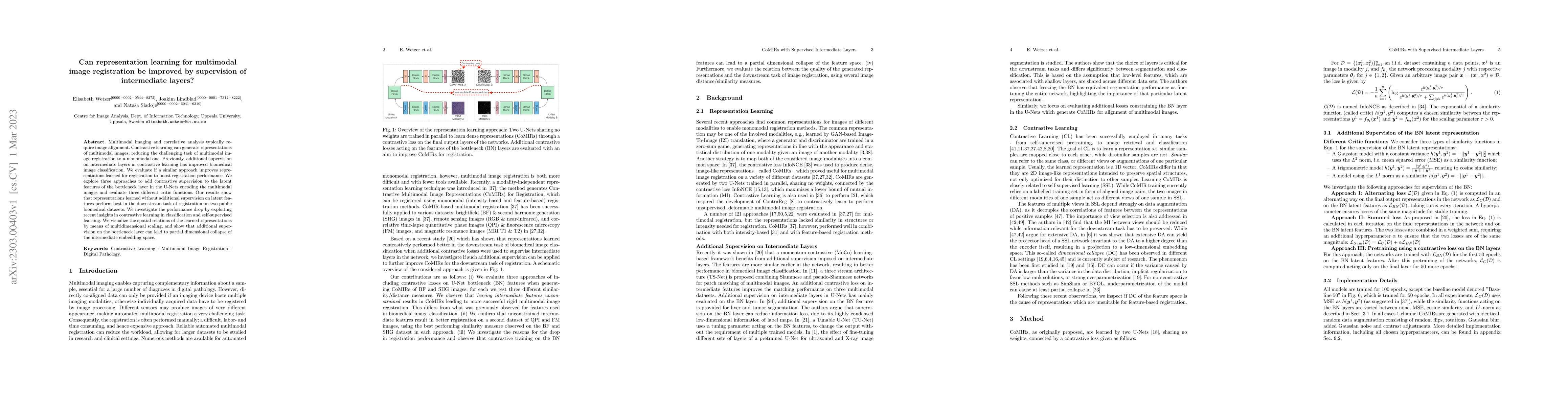Thumbnail for Can representation learning for multimodal image registration be
  improved by supervision of intermediate layers?