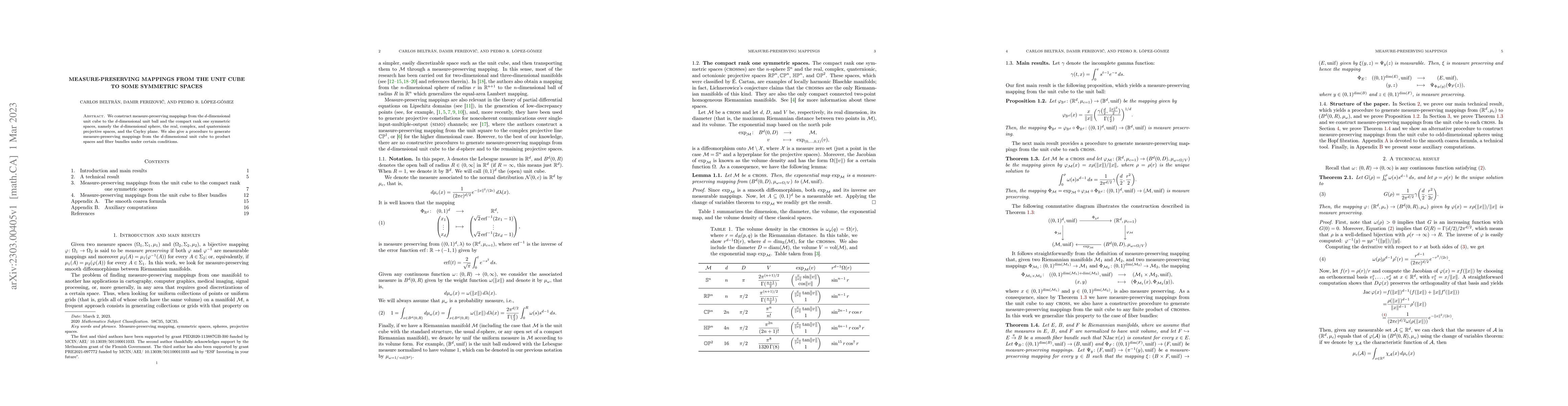 Thumbnail for Measure-preserving mappings from the unit cube to some symmetric spaces