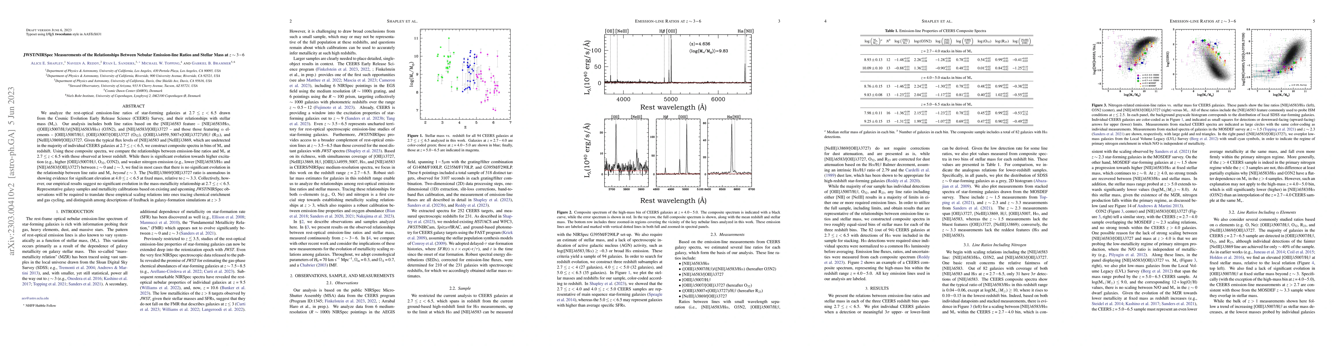 Thumbnail for JWST/NIRSpec Measurements of the Relationships Between Nebular
  Emission-line Ratios and Stellar Mass at z~3-6