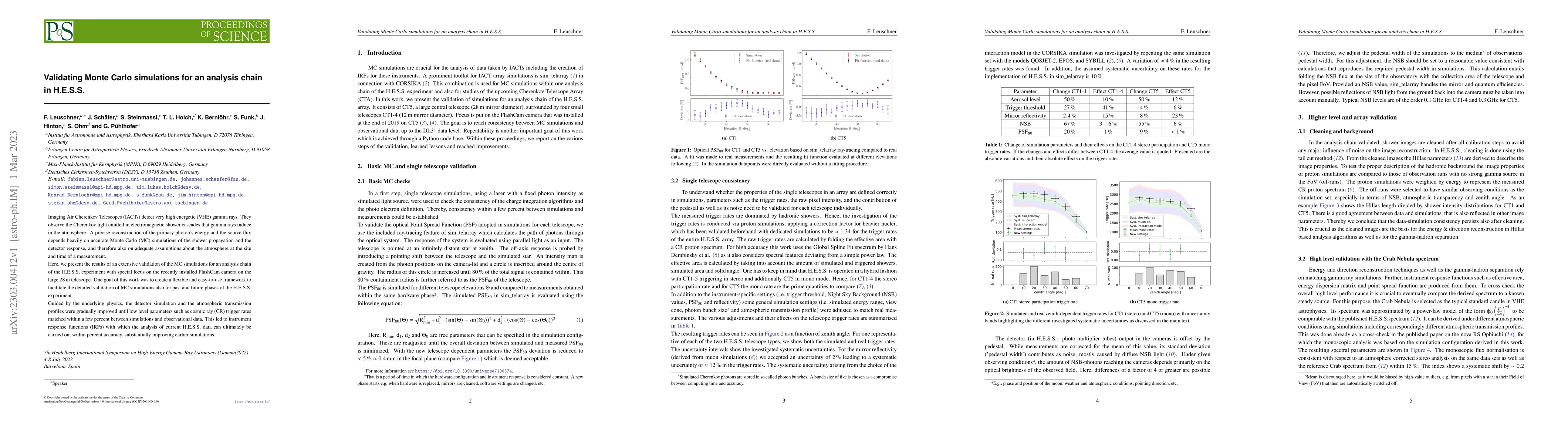 Thumbnail for Validating Monte Carlo simulations for an analysis chain in H.E.S.S