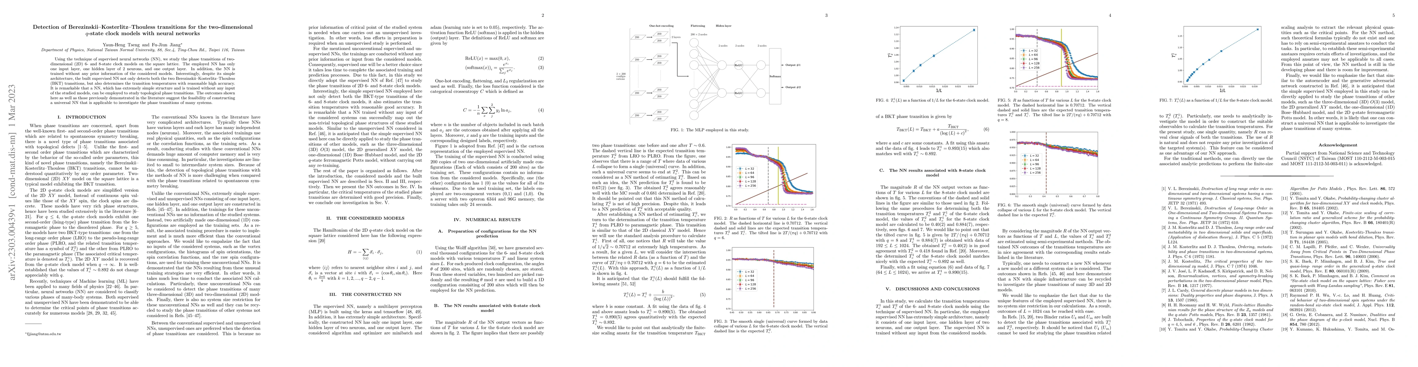 Thumbnail for Detection of Berezinskii--Kosterlitz--Thouless transitions for the
  two-dimensional $q$-state clock models with neural networks