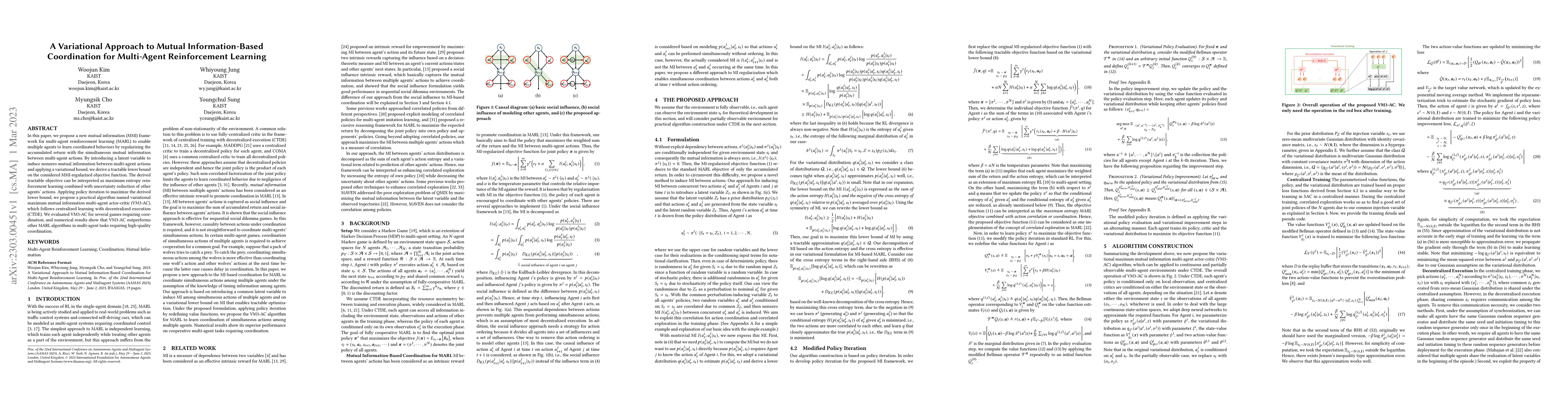 Thumbnail for A Variational Approach to Mutual Information-Based Coordination for
  Multi-Agent Reinforcement Learning