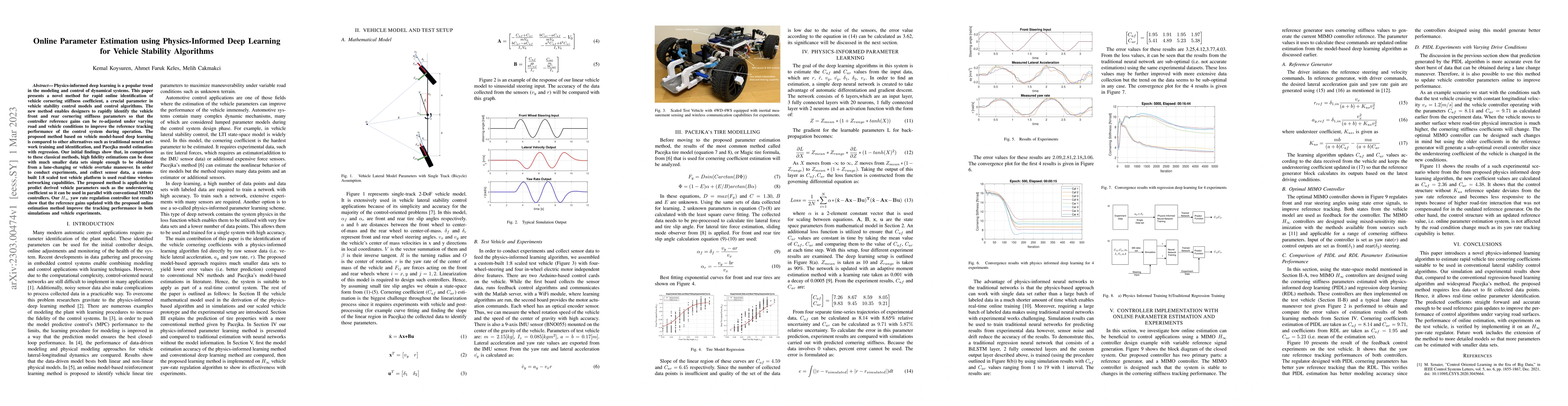 Thumbnail for Online Parameter Estimation using Physics-Informed Deep Learning for
  Vehicle Stability Algorithms