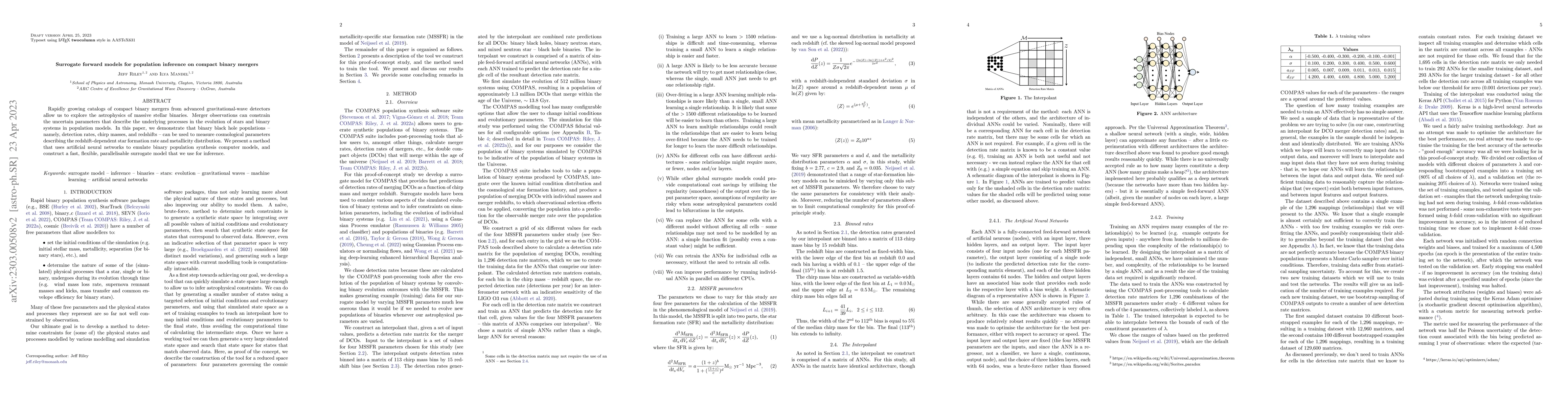 Thumbnail for Surrogate forward models for population inference on compact binary
  mergers