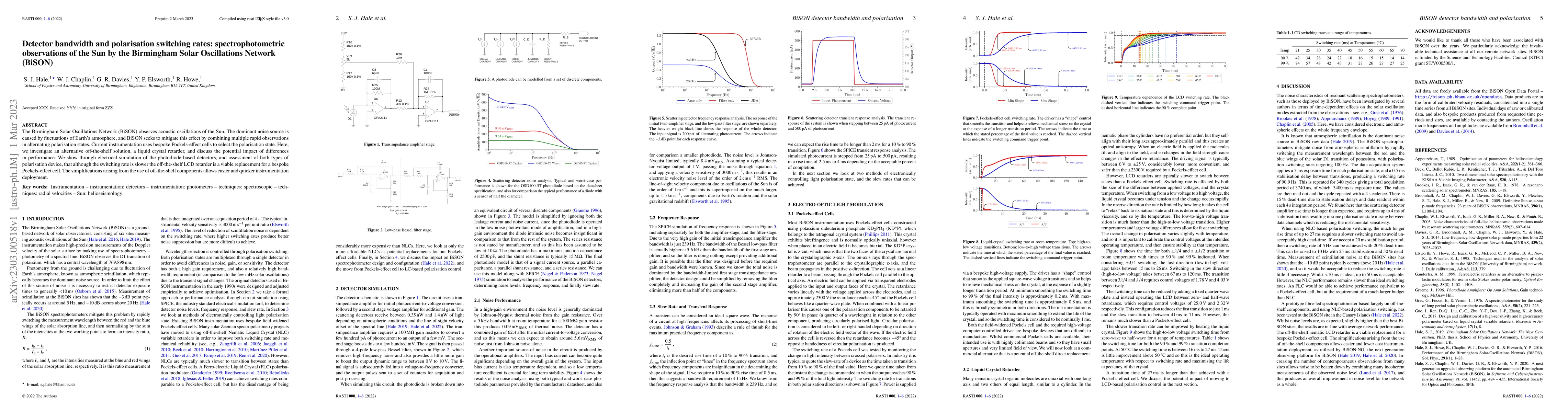 Thumbnail for Detector bandwidth and polarisation switching rates: spectrophotometric
  observations of the Sun by the Birmingham Solar Oscillations Network (BiSON)
