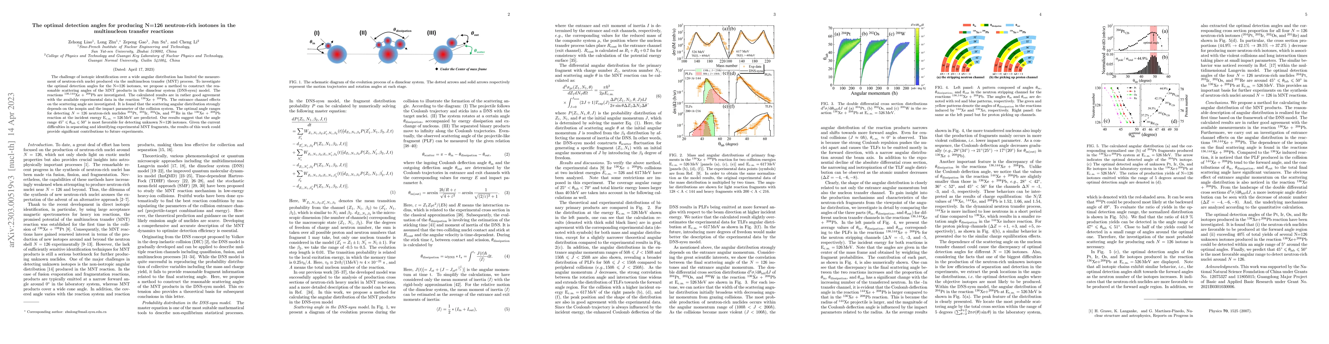 Thumbnail for The optimal detection angles for producing N=126 neutron-rich isotones
  in the multinucleon transfer reactions