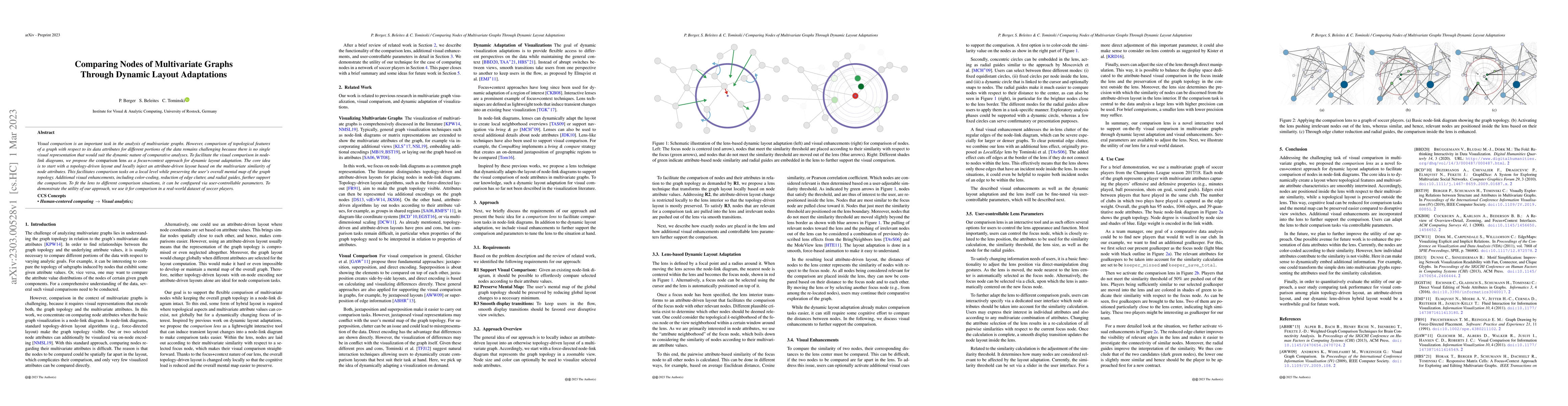 Thumbnail for Comparing Nodes of Multivariate Graphs Through Dynamic Layout
  Adaptations