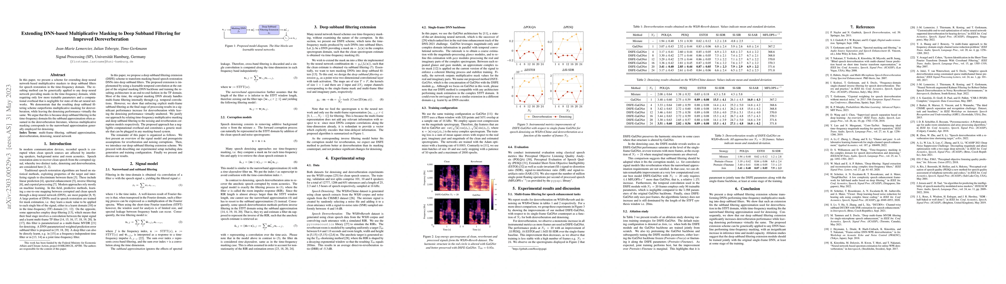 Thumbnail for Extending DNN-based Multiplicative Masking to Deep Subband Filtering for
  Improved Dereverberation