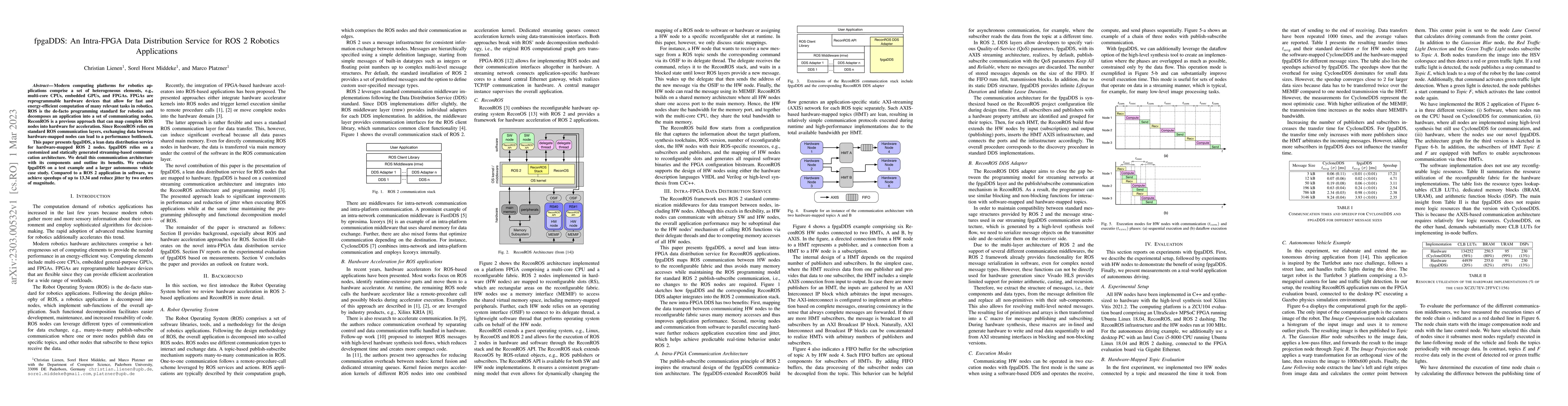 Thumbnail for fpgaDDS: An Intra-FPGA Data Distribution Service for ROS 2 Robotics
  Applications