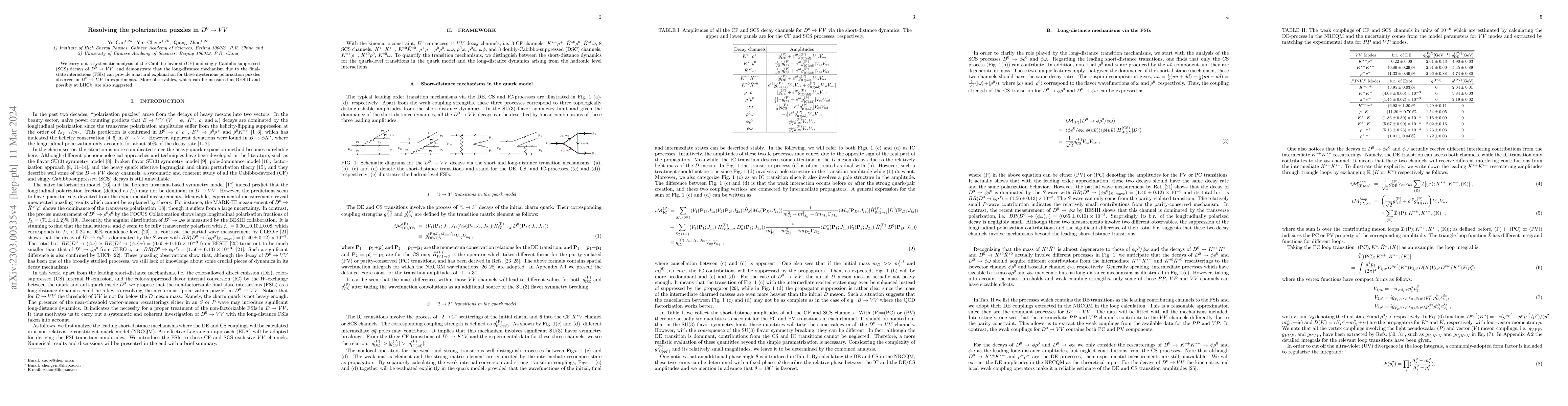 Thumbnail for Resolving the polarization puzzles in $D^0\to VV$
